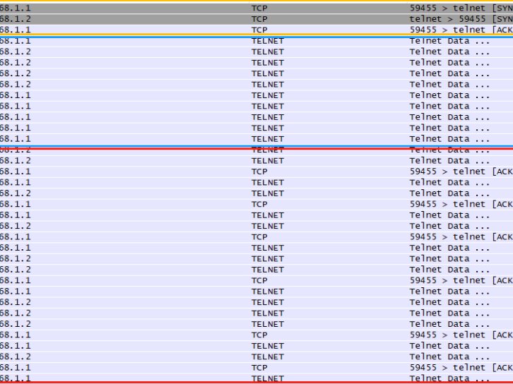Telnet为什么不安全